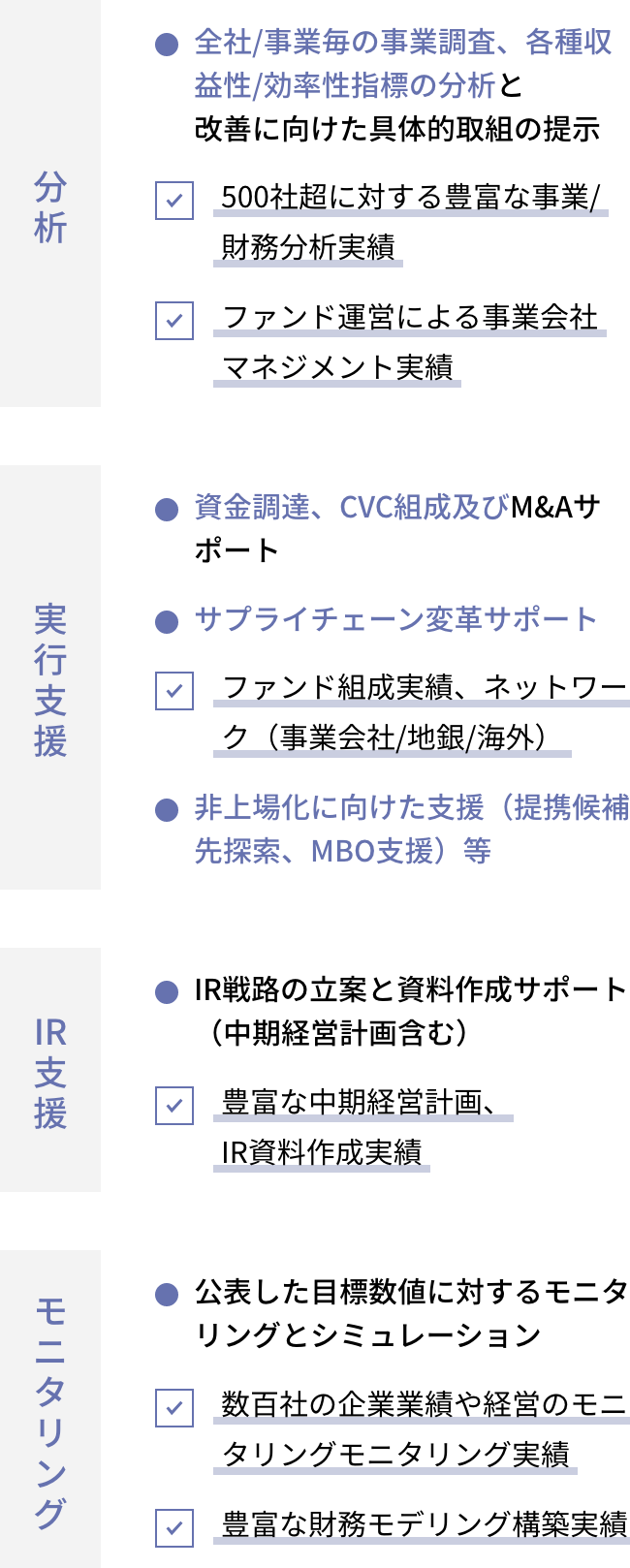 LBPFがサポートできること